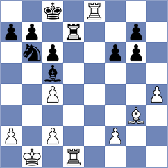 Groff - Reprintsev (chess.com INT, 2024)