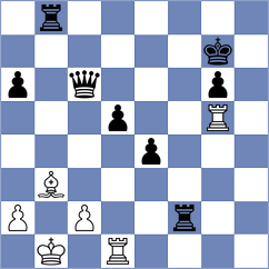 Holt - Beliavsky (Groningen, 1970)