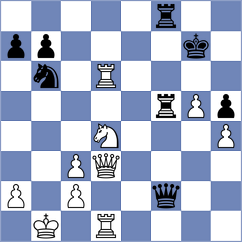 Ljukin - Lauridsen (chess.com INT, 2023)