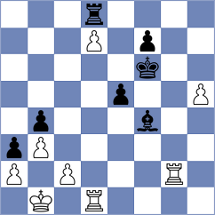 Girsh - Gosh (chess.com INT, 2024)