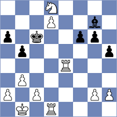 Adireddy - De Lomas Busquets (chess.com INT, 2025)