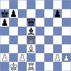 Krzywda - Da Matta (chess.com INT, 2025)