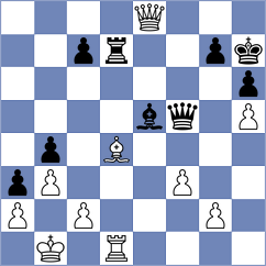 Putri - Kamenskaya (FIDE Online Arena INT, 2024)