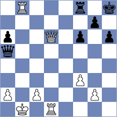Celik - Jodar Arias (chess.com INT, 2024)