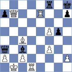 Korchmar - Sohal (chess.com INT, 2022)