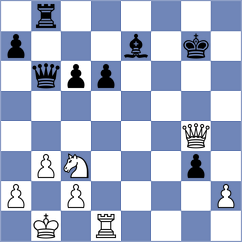 Tanenbaum - Vaishali (chess.com INT, 2024)