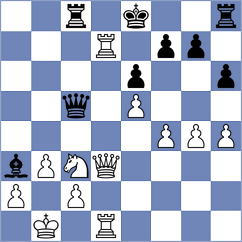 Bruhovich - Siekanska (chess.com INT, 2025)