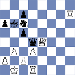 Harshavardhan - Sindarov (chess.com INT, 2025)