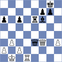 Belevicius - Groetz (Marijampole, 2000)