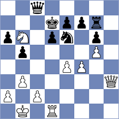Lyutsinger - De Lomas Busquets (chess.com INT, 2025)