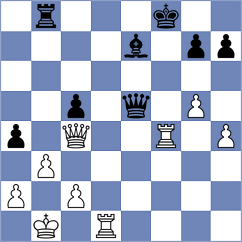 Godzwon - Fabris (Chess.com INT, 2020)