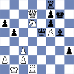 Loskutova - Gabrielian (chess.com INT, 2025)