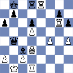 Winkels - Yevchenko (chess.com INT, 2024)