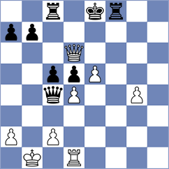 Lorenzo de la Riva - Barria Zuniga (chess.com INT, 2024)