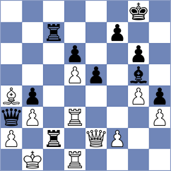 Laddha - Kavyev (chess.com INT, 2025)