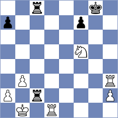 Stankovic - Gujic (Zagreb, 2011)