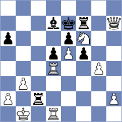 Gochelashvili - Blanco Gramajo (Chess.com INT, 2021)