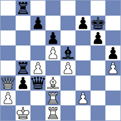 Castellanos Villela - Rodriguez Lopez (chess.com INT, 2024)