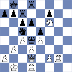 Borgaonkar - Dejmek (chess.com INT, 2022)