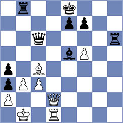 Harish - Corredor Castellanos (chess.com INT, 2023)