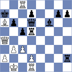 Munoz - Ozen (chess.com INT, 2024)