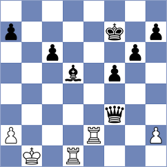 Foerster Yialamas - Brankovic (Chess.com INT, 2020)