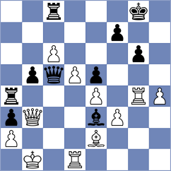 Kurmangaliyeva - Kopjonkin (chess.com INT, 2025)