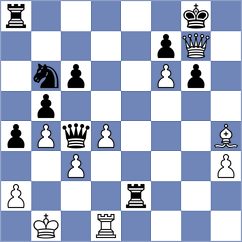 Sarveshwaran V - Kozusek (chess.com INT, 2025)