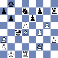 Bulmaga - Djabri (chess.com INT, 2024)