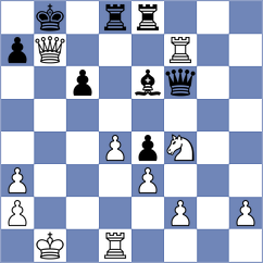 Hubbard - Rog (chess.com INT, 2024)