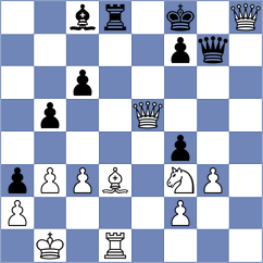 Kohler - Fiol (chess.com INT, 2023)