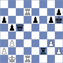 Kazarian - Janaszak (Chess.com INT, 2020)