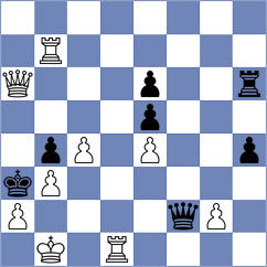 Kunka - Ye (Chess.com INT, 2021)