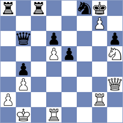 Fic - Bugajski (Sypniewo POL, 2022)