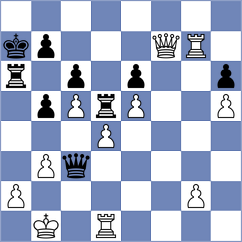 Kobla - Tenikashvili (chess.com INT, 2024)