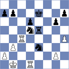 Federzoni - Goroshkov (chess.com INT, 2022)