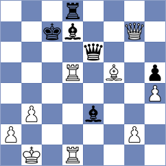 Koc - Aliavdin (Chess.com INT, 2020)