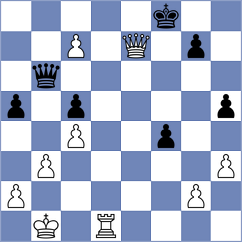 Bolashakov - Jorquera Cabello (chess.com INT, 2024)