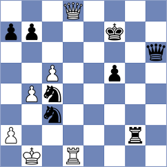 Hanser - Haider (Velden, 1995)