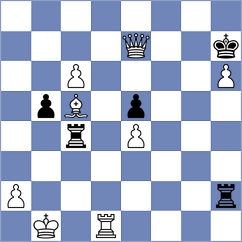 Sarana - Demchenko (chess.com INT, 2025)