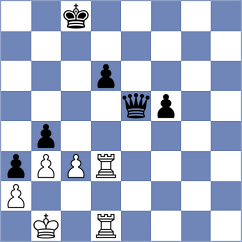 Guseinov - Kujovic (Patras, 2001)