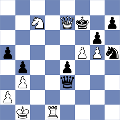 Ziegler - Bernet Fernandez (Nigran, 1993)