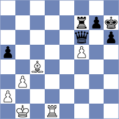 Rivas Garcia - Jaskolka (chess.com INT, 2022)