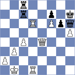 Wen - Cherry (chess.com INT, 2024)