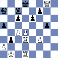 Sherman - Chen (Petrovac MNE, 2025)