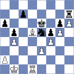 Kuzubov - Rozman (chess.com INT, 2025)