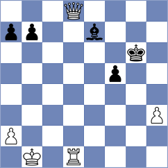 Dardha - Ismayil (chess.com INT, 2022)