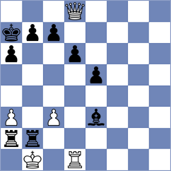 Pendashteh - Alaedin (Chess.com INT, 2021)