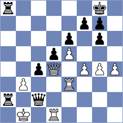 Roman - Mazurkiewicz (chess.com INT, 2023)