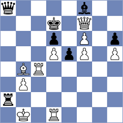 Sethuraman - Rakhmatullaev (Kuwait City KUW, 2025)